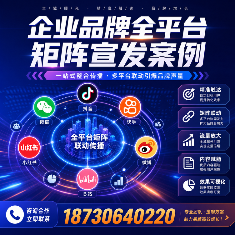 兰州企业全平台自媒体品牌统一宣发落地案例